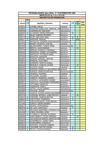 2ºP nota 1ºf final 53335/2 ACERBI, DIEGO Industrial 55286/0 ...