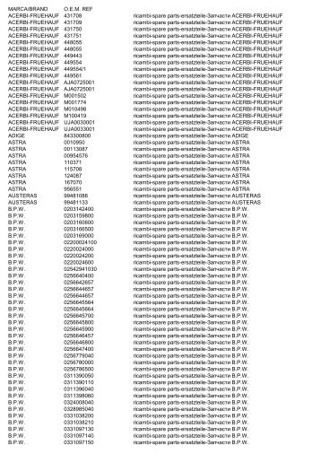 LEMA VS OEM con listini -- excel - Lema-parts.it