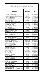 RICEVIMENTO SETTIMANALE GENITORI DOCENTI ... - Rinaldini