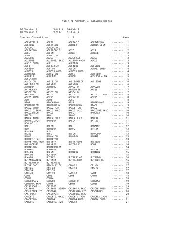 TABLE OF CONTENTS -- DATABANK:MSEPUB DB Version 1 V-8.3 ...