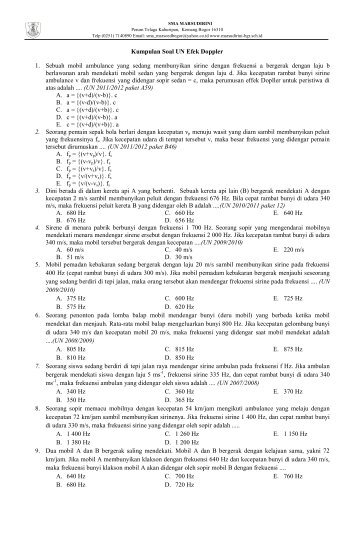 Kumpulan Soal UN Fisika SMA Materi Efek Doppler