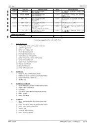 ENAV - Roma AIP - Italia AIRAC effective date ENR 3.5.2-7 04 APR ...