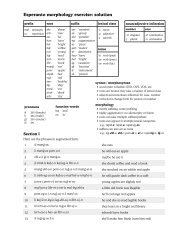 Esperanto morphology exercise: solution - Lodestone