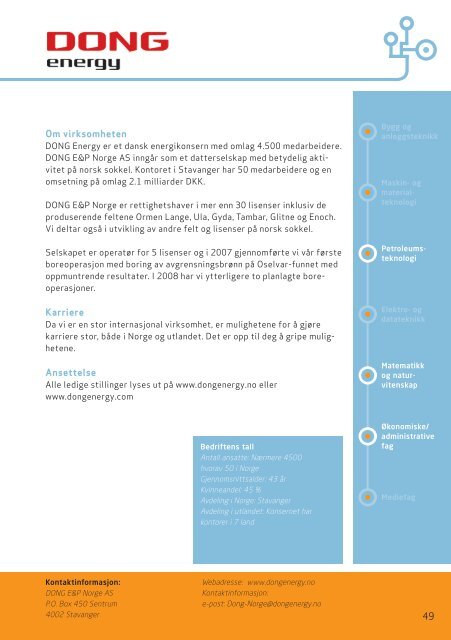 uis_næringslivsdagen 12. feb - Iaeste