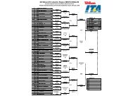 results - Intercollegiate Tennis Association