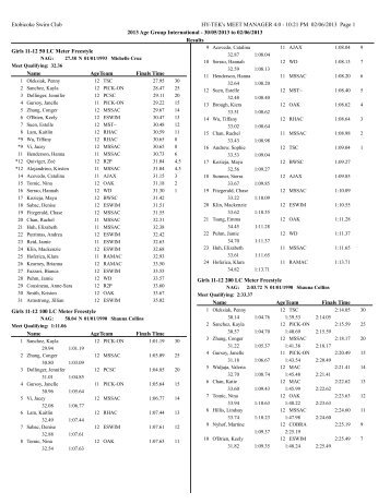 Meet Results - Etobicoke Swimming