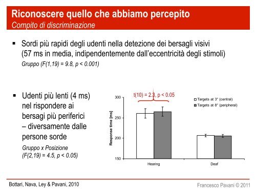 La percezione visiva e tattile nelle persone sorde