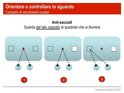 La percezione visiva e tattile nelle persone sorde