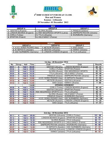 DIBF EuroCup 2012 Games schedules and results