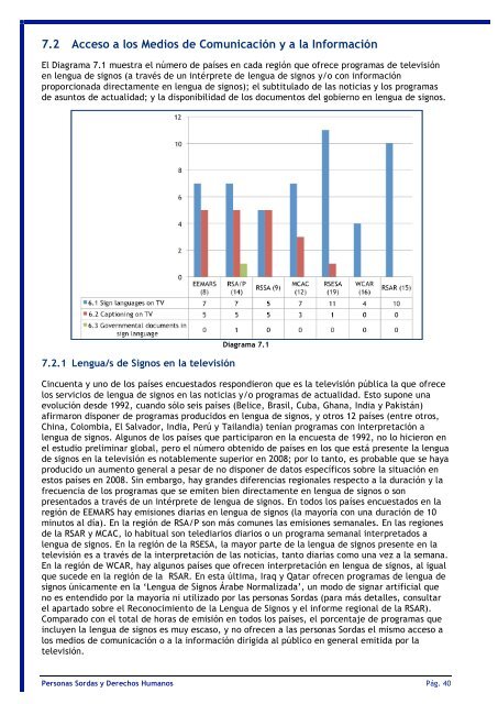 Deaf People and Human Rights Report (ESP) - World Federation of ...