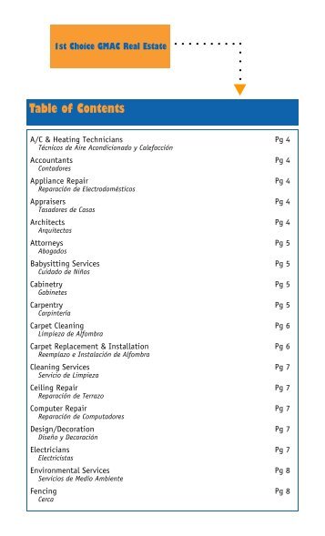 Table of Contents