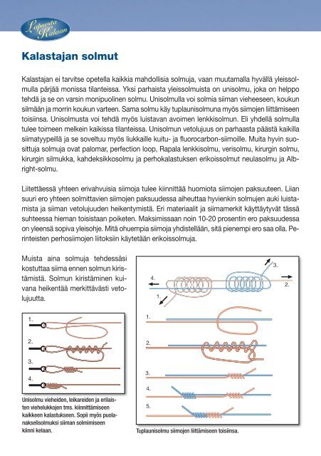 Kalastajan solmut - Suomen Vapaa-ajankalastajien Keskusjärjestö ry.