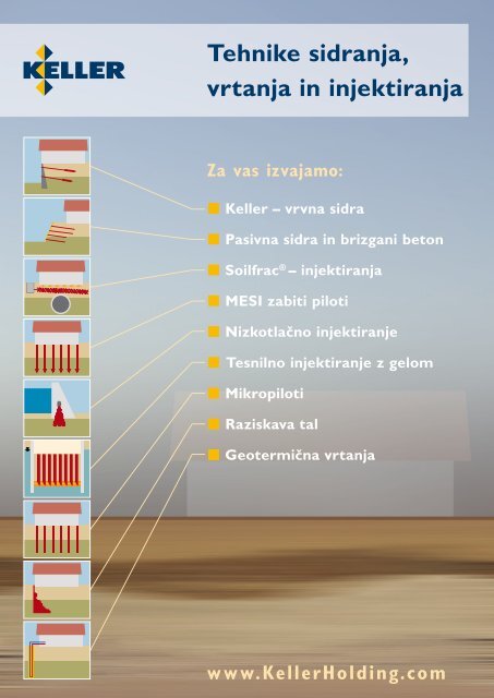 1000-06SI - Tehnike sidranja, vrtanja in injektiranja