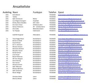 Ansatteliste 2012-2013 - Minskole.no