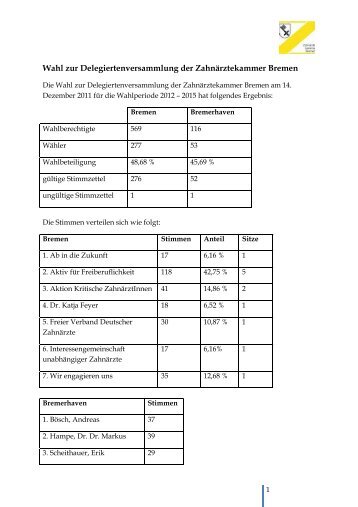 Ergebnis - Zahnärztekammer Bremen