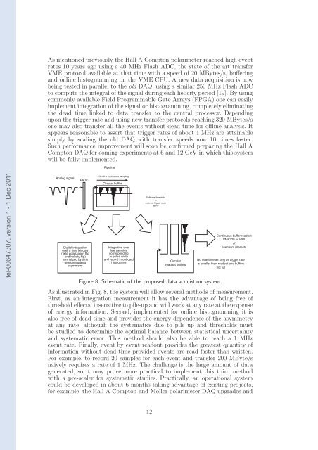 Etude de la faisabilité d'une source de positrons polarisée basée sur ...