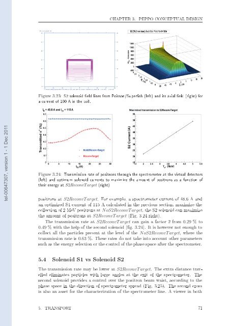 Etude de la faisabilité d'une source de positrons polarisée basée sur ...