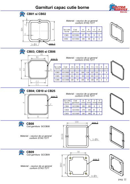 2. Catalog piese schimb (document pdf) - Electro Service srl - Bacau