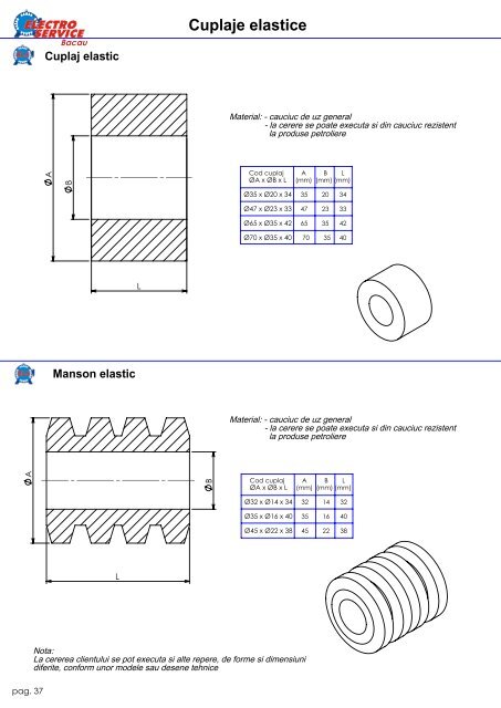 2. Catalog piese schimb (document pdf) - Electro Service srl - Bacau