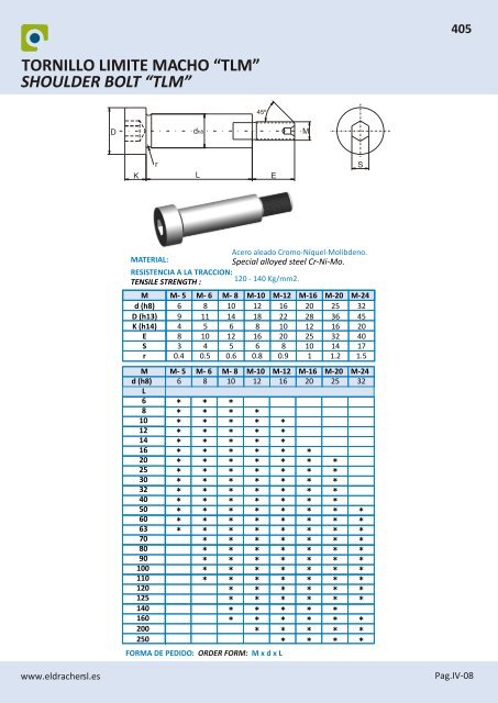 UCPA207 Bearing 35mm Set Screw Tapped Base Pillow Block Bearing