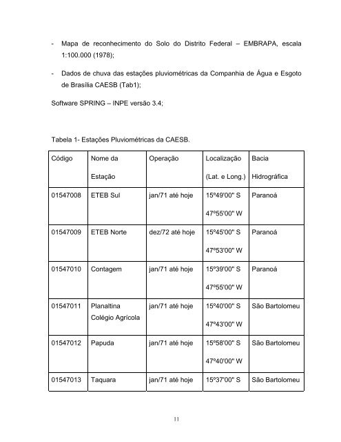 Estimativa da Perda de Solo por Erosão Laminar - DPI - Inpe