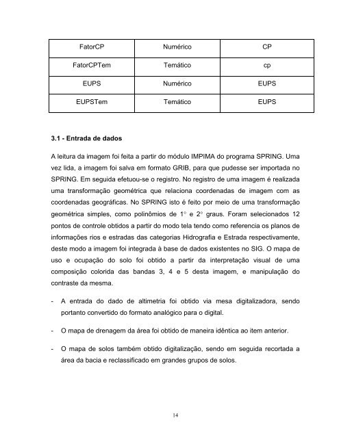 Estimativa da Perda de Solo por Erosão Laminar - DPI - Inpe