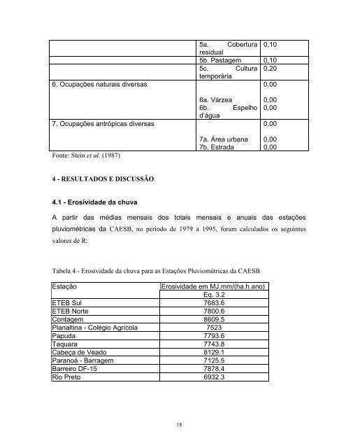 Estimativa da Perda de Solo por Erosão Laminar - DPI - Inpe