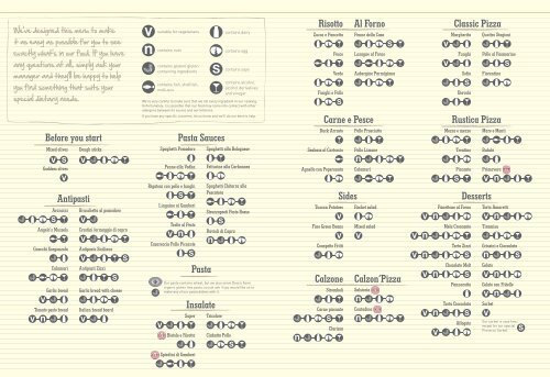 ALLERGEN MENU - Zizzi