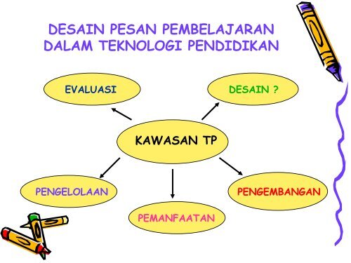 Image result for kawasan teknologi pendidikan