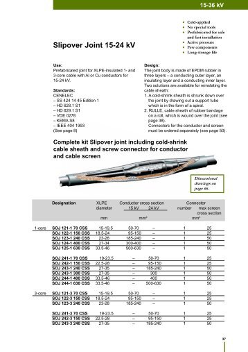 Slipover Joint 15-24 kV