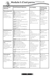 Module 1: C'est perso (Pupil Book pp. 6–25) - Pearson