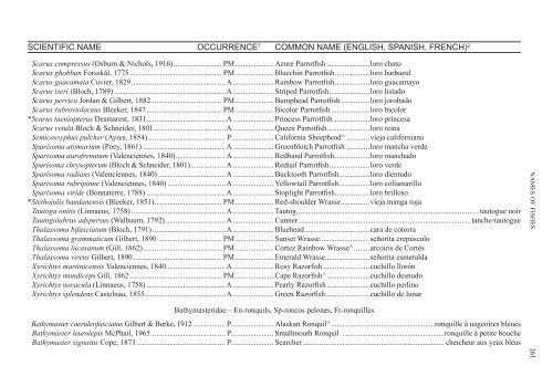 Names of Fishes - American Fisheries Society