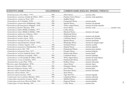 Names of Fishes - American Fisheries Society