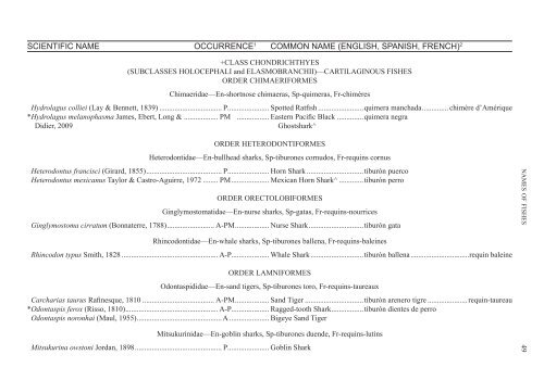 Names of Fishes - American Fisheries Society