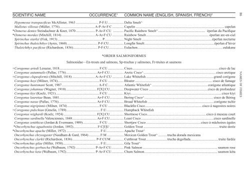 Names of Fishes - American Fisheries Society