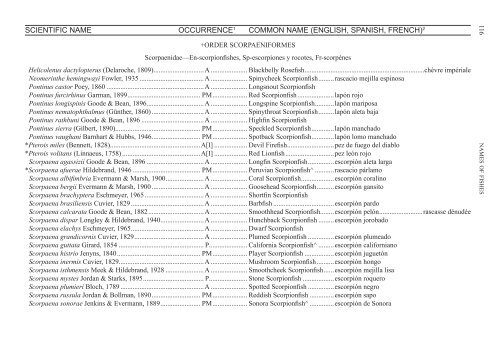 Names of Fishes - American Fisheries Society