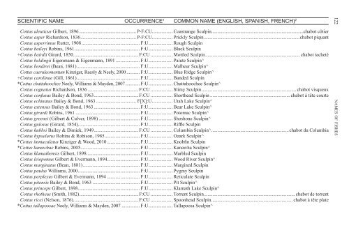 Names of Fishes - American Fisheries Society