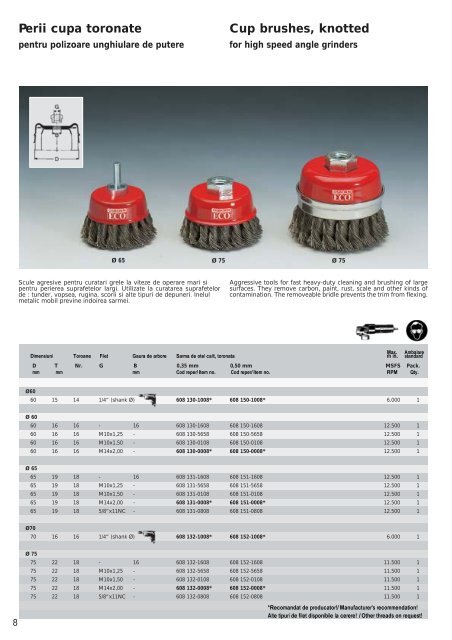 Gama multifunctionala de perii de sarma The ... - infoCONSTRUCT