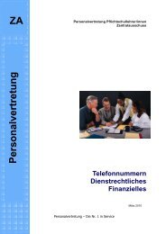 2010-03-15 telefonnummern dienstrechtliches finanzielles