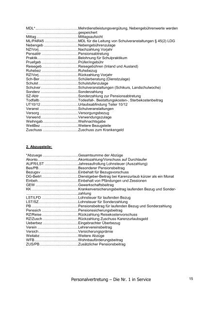 2010-03-15 telefonnummern dienstrechtliches finanzielles