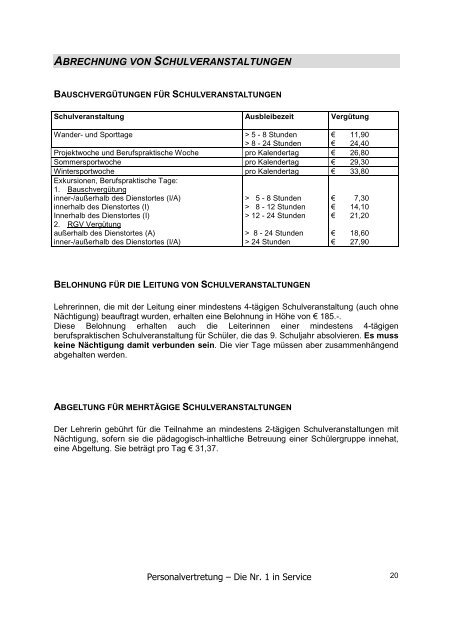 2010-03-15 telefonnummern dienstrechtliches finanzielles