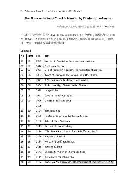 The Plates on Notes of Travel in Formosa by Charles W. Le Gendre