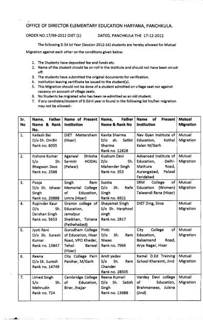 List of mutual migration of D.Ed. Students for the Session of 2012-14