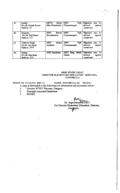 List of mutual migration of D.Ed. Students for the Session of 2012-14