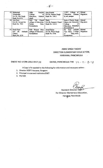 List of mutual migration of D.Ed. Students for the Session of 2012-14