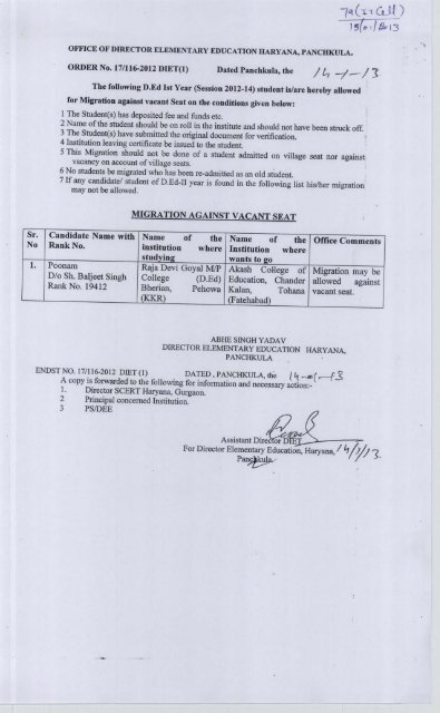 List of mutual migration of D.Ed. Students for the Session of 2012-14