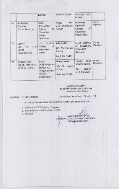 List of mutual migration of D.Ed. Students for the Session of 2012-14