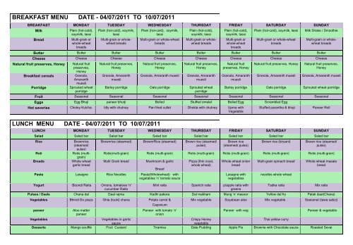 04/07/2011 to 10/07/2011 lunch menu date - 04/07/2011 to 10/07 ...