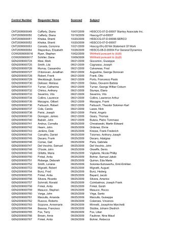 Control Number Requester Name Scanned Subject ... - USCIS