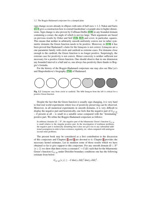 Polyharmonic boundary value problems